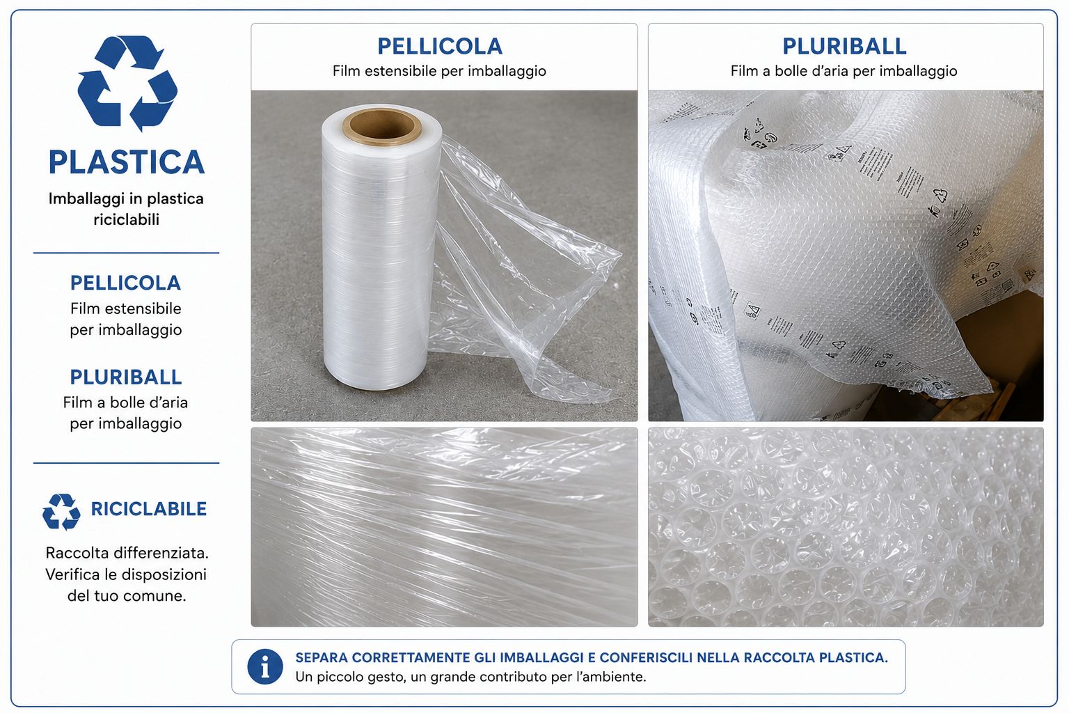 Pellicole, sacchetti, pluriball